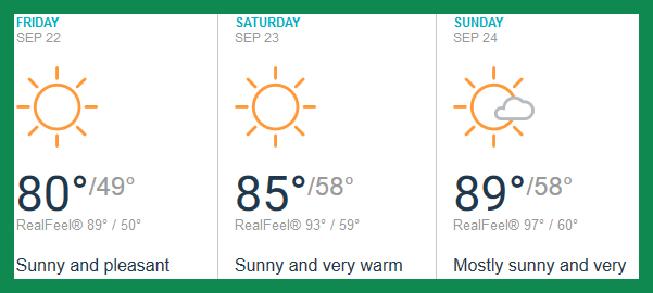 Weekend Weather